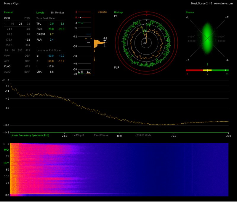 n_03. Have a Cigar.flac_report.jpg